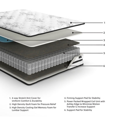 Chime 10 Inch Hybrid 10 Inch Mattress and Pillow - Romeo & Juliet Furniture (Warren,MI)
