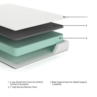 Chime 8 Inch Memory Foam Mattress in a Box - Romeo & Juliet Furniture (Warren,MI)