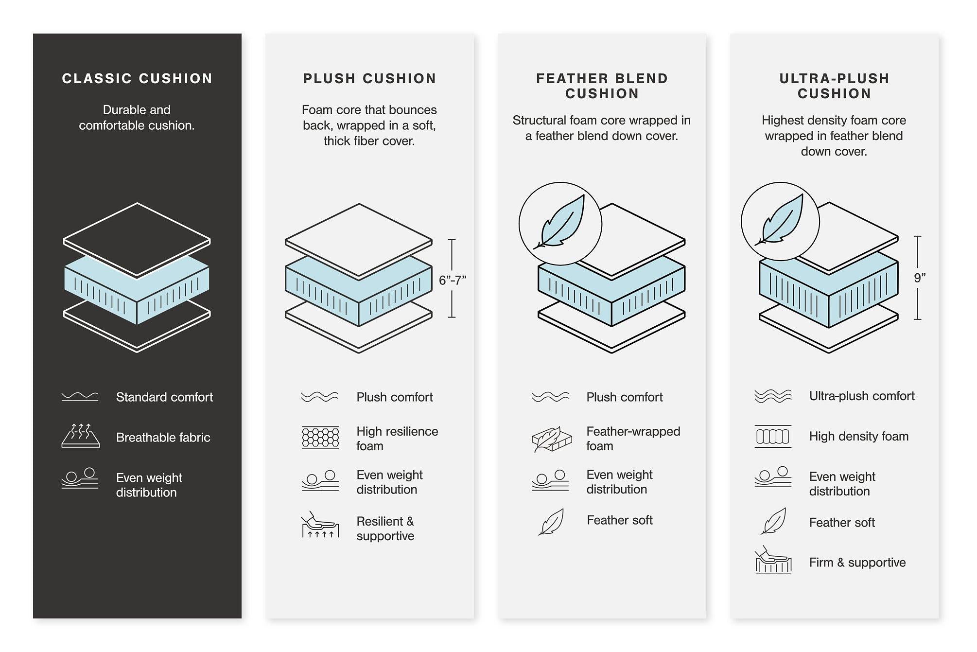 Dunleith Power Reclining Sectional - Romeo & Juliet Furniture (Warren,MI)