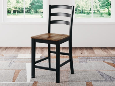 Wildenauer Counter Height Barstool - Romeo & Juliet Furniture (Warren,MI)