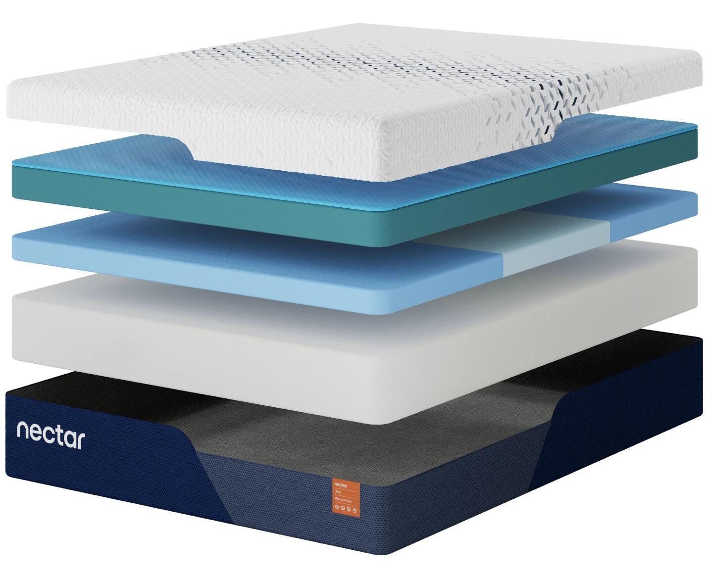 Nectar Ultra Memory Foam Mattress - Romeo & Juliet Furniture (Warren,MI)