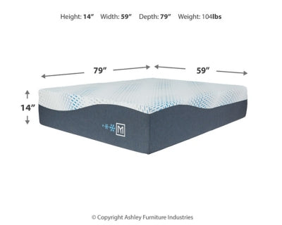Millennium Cushion Firm Gel Memory Foam Hybrid Mattress - Romeo & Juliet Furniture (Warren,MI)