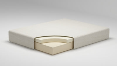 Chime 8 Inch Memory Foam Mattress in a Box - Romeo & Juliet Furniture (Warren,MI)